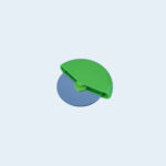 قطاعة بيتزا عجلة